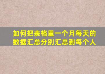 如何把表格里一个月每天的数据汇总分别汇总到每个人