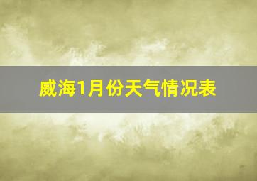 威海1月份天气情况表