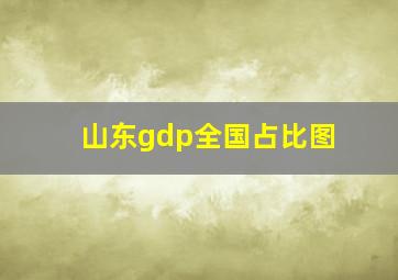 山东gdp全国占比图