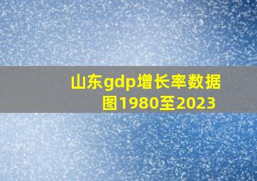 山东gdp增长率数据图1980至2023