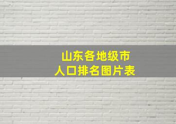 山东各地级市人口排名图片表