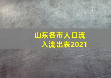 山东各市人口流入流出表2021