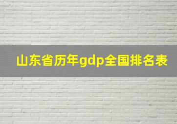 山东省历年gdp全国排名表