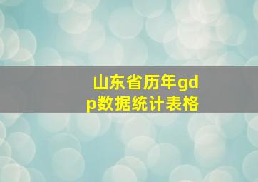 山东省历年gdp数据统计表格