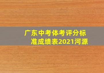 广东中考体考评分标准成绩表2021河源