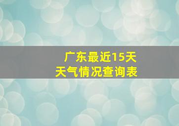 广东最近15天天气情况查询表