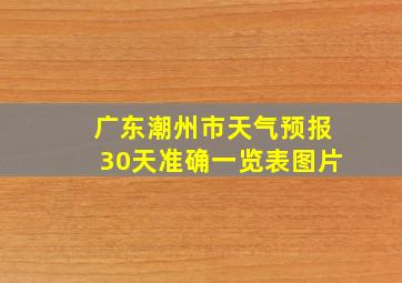 广东潮州市天气预报30天准确一览表图片