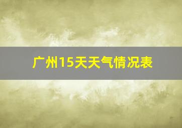 广州15天天气情况表