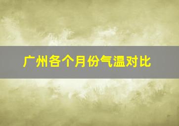 广州各个月份气温对比