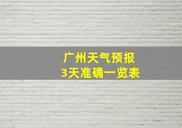 广州天气预报3天准确一览表