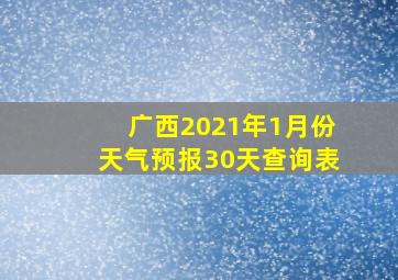 广西2021年1月份天气预报30天查询表