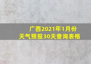 广西2021年1月份天气预报30天查询表格