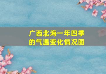 广西北海一年四季的气温变化情况图