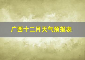 广西十二月天气预报表