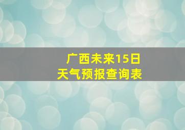 广西未来15日天气预报查询表