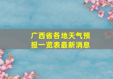 广西省各地天气预报一览表最新消息