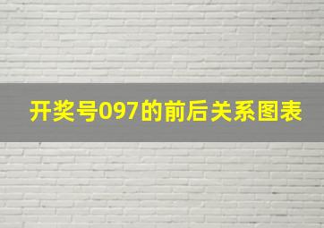 开奖号097的前后关系图表