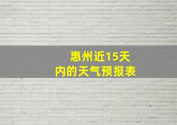 惠州近15天内的天气预报表