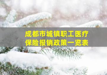 成都市城镇职工医疗保险报销政策一览表