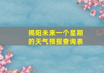 揭阳未来一个星期的天气预报查询表