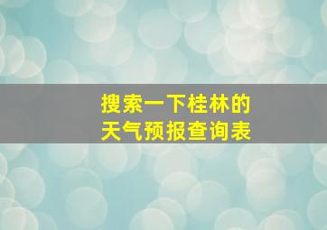 搜索一下桂林的天气预报查询表