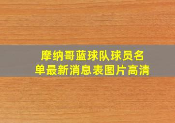 摩纳哥蓝球队球员名单最新消息表图片高清