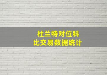 杜兰特对位科比交易数据统计