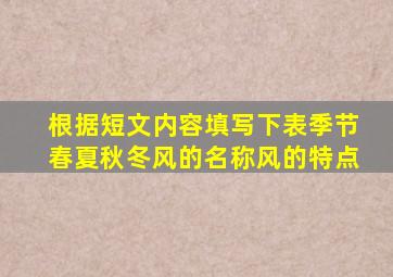 根据短文内容填写下表季节春夏秋冬风的名称风的特点