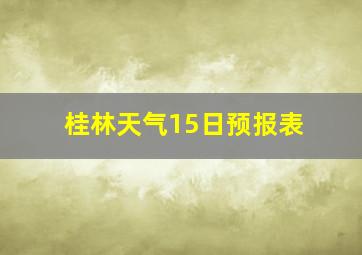 桂林天气15日预报表