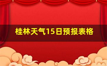 桂林天气15日预报表格