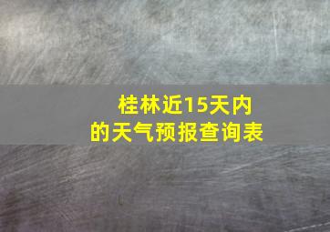 桂林近15天内的天气预报查询表