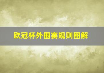 欧冠杯外围赛规则图解