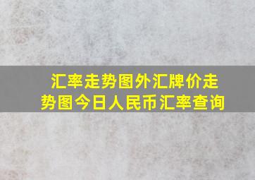 汇率走势图外汇牌价走势图今日人民币汇率查询