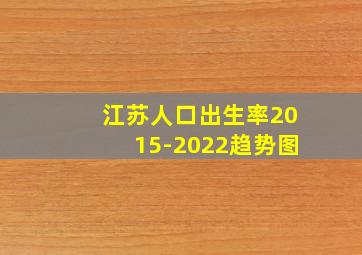 江苏人口出生率2015-2022趋势图