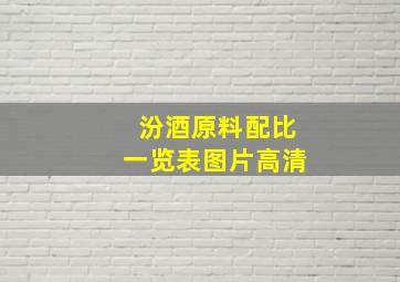 汾酒原料配比一览表图片高清