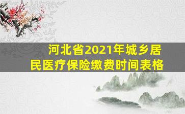 河北省2021年城乡居民医疗保险缴费时间表格