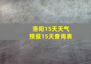 洛阳15天天气预报15天查询表