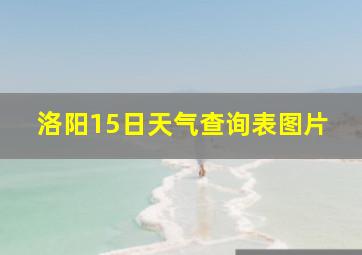 洛阳15日天气查询表图片