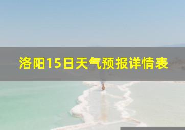 洛阳15日天气预报详情表