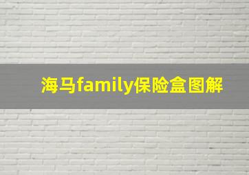 海马family保险盒图解