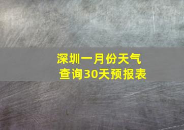 深圳一月份天气查询30天预报表