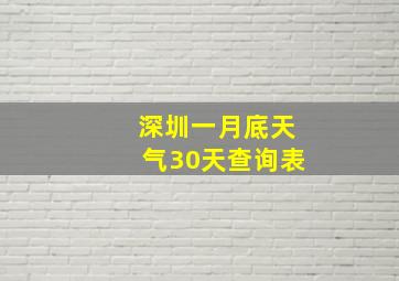 深圳一月底天气30天查询表