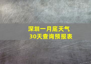 深圳一月底天气30天查询预报表