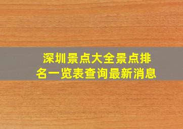 深圳景点大全景点排名一览表查询最新消息