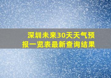 深圳未来30天天气预报一览表最新查询结果