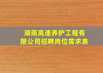 湖南高速养护工程有限公司招聘岗位需求表