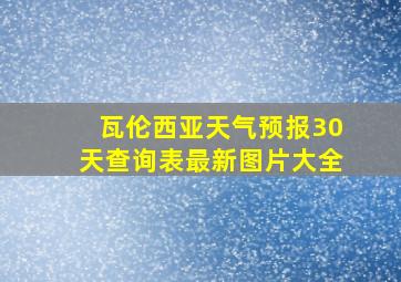 瓦伦西亚天气预报30天查询表最新图片大全