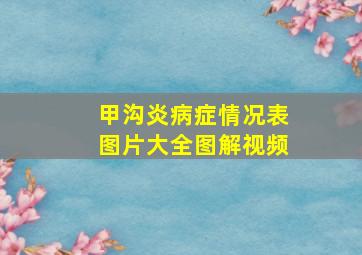 甲沟炎病症情况表图片大全图解视频