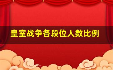 皇室战争各段位人数比例