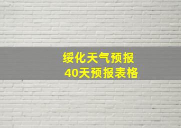 绥化天气预报40天预报表格